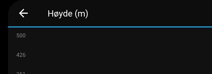 Lengde: 2,5 km